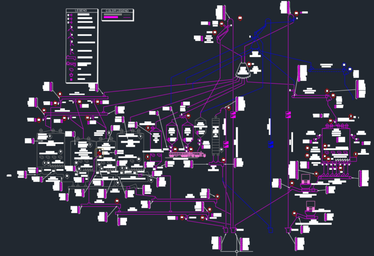 Raymond computer model
